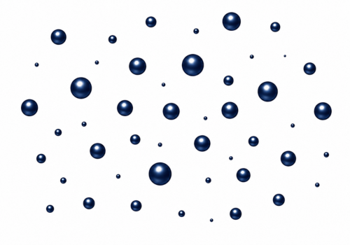 3 Dispersion